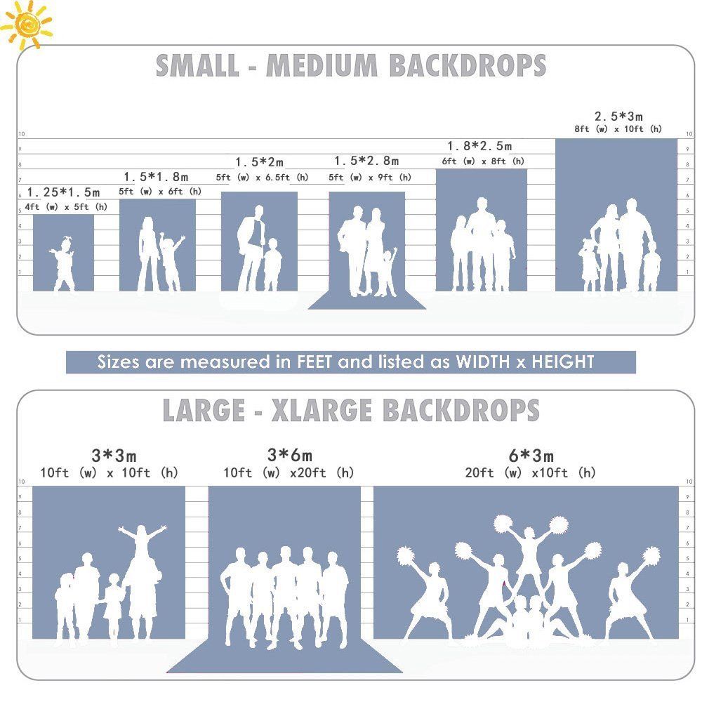 Capisco birthday photography b - Dessert Table Backdrop บทวิจารณ์และราคา